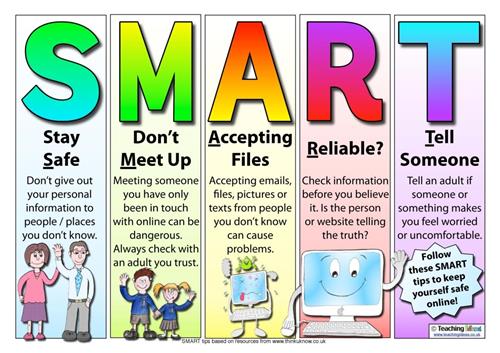 smart