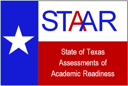  2024 STAAR Results