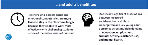 Social and Emtional Learning Adult Benefits 